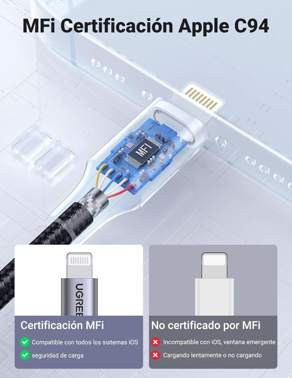UGREEN Cable USB-A a Lightning MFI 1m Negro