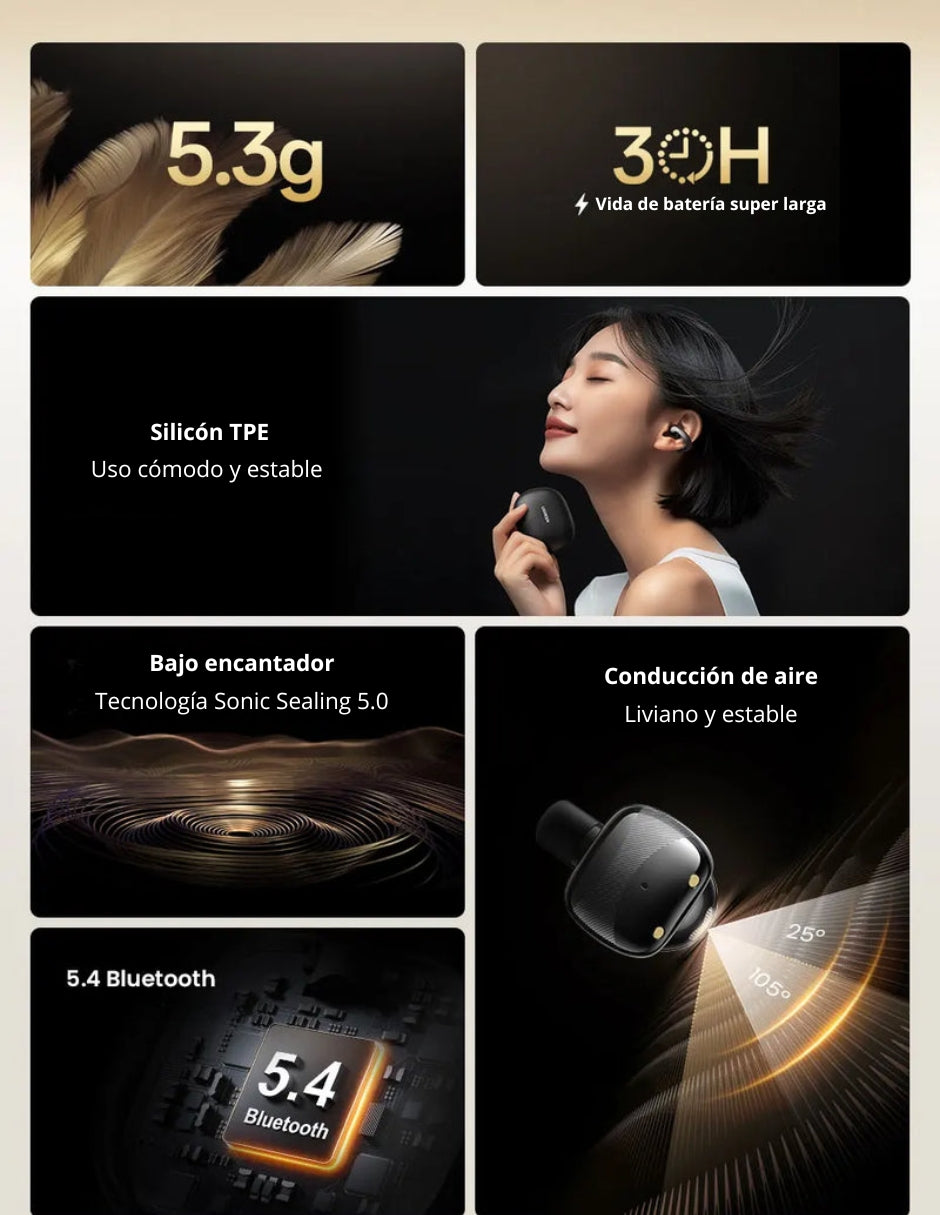 Audífonos Inalámbricos HiTune S3 UGREEN Bluetooth 5.3 Earbuds Morados