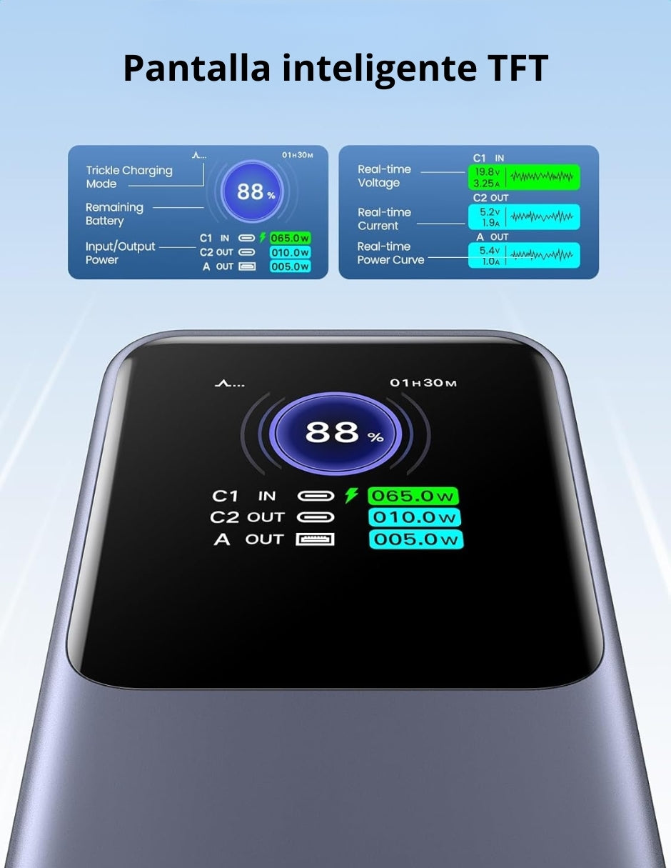 Power Bank Ugreen Nexode 25,000mAh de 200W Pantalla digital