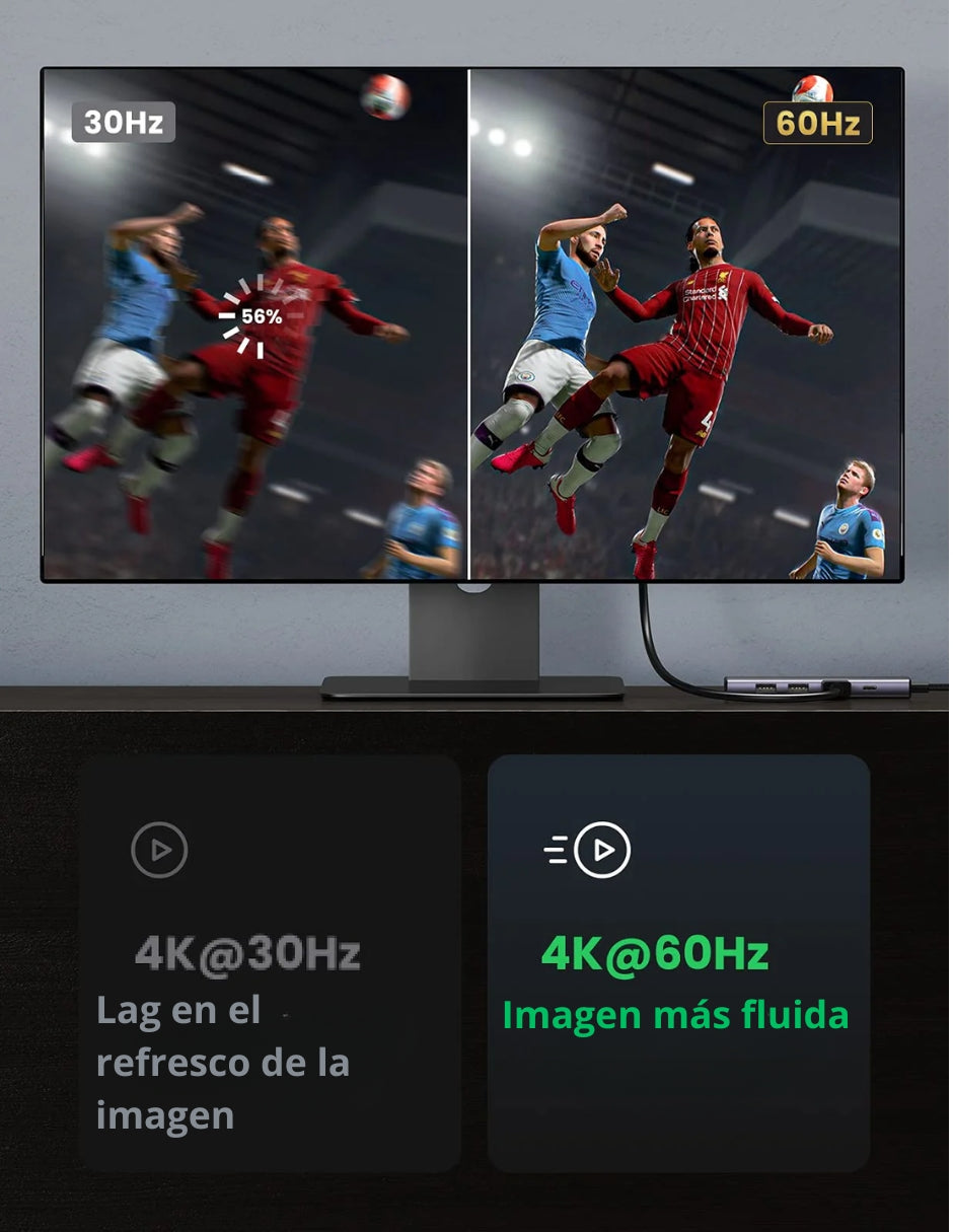 HUB USB-C 6 en 1 UGREEN 2 USB-A, 1 USB-C, HDMI 4K/30hz y SD/TFT