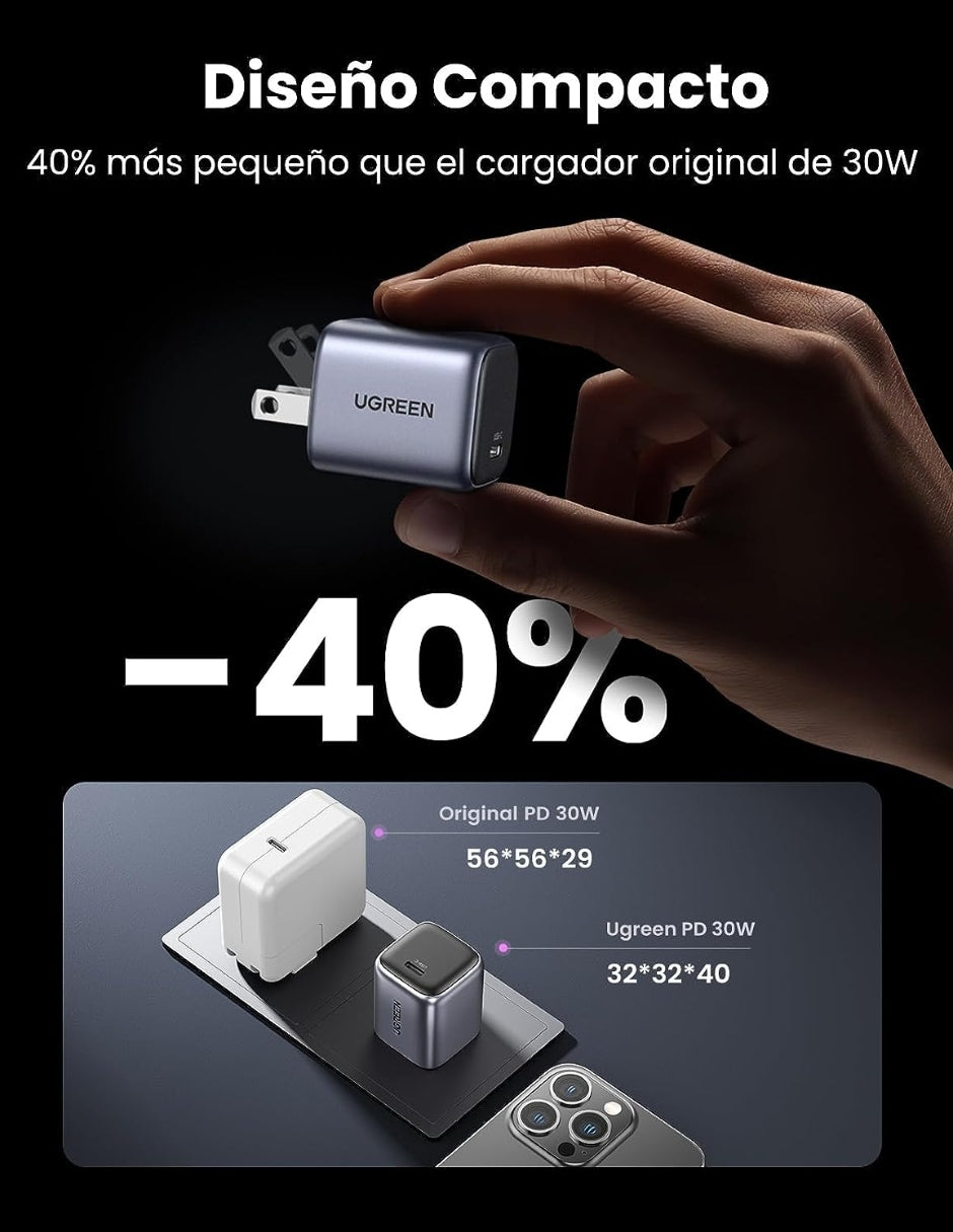 UGREEN Nexode Mini Cargador USB C 30W GAN Gris