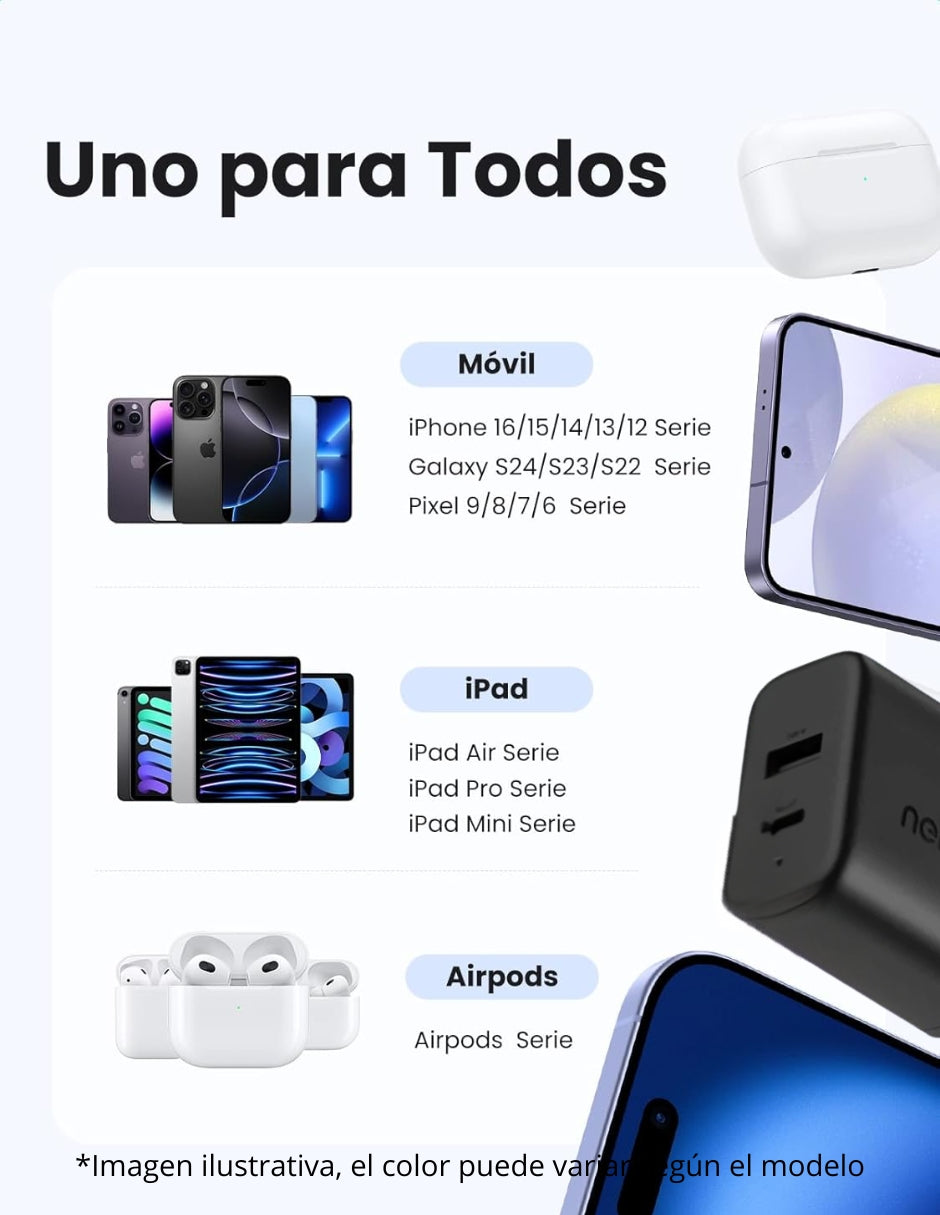 Cargador 2 en 1 Ugreen Carga Rápida 20W Negro 1 USB C, 1 USB A