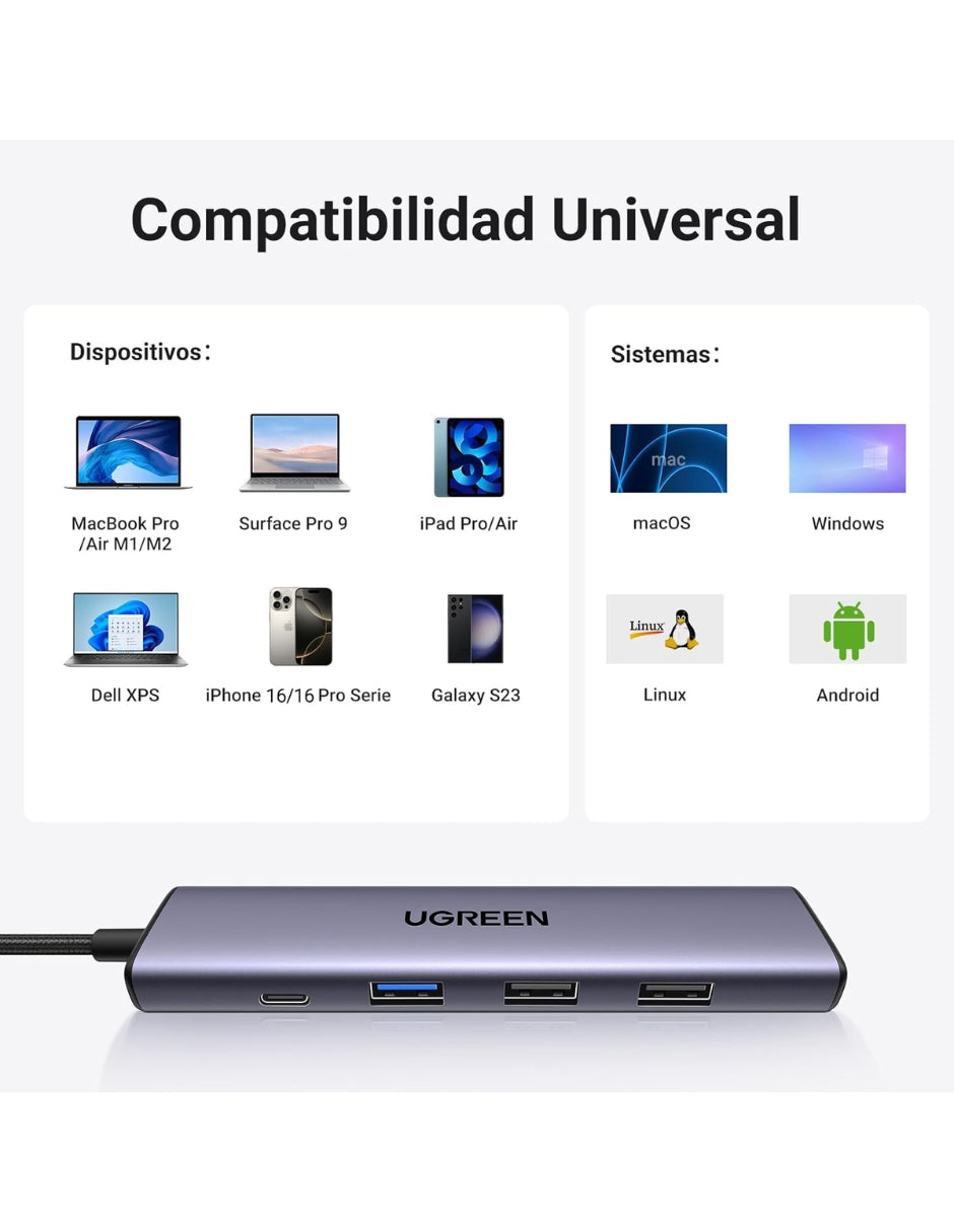 HUB USB-C 5 en 1 UGREEN 3 USB-A, 1 USB-C y HDMI 4K/30hz 5Gbps