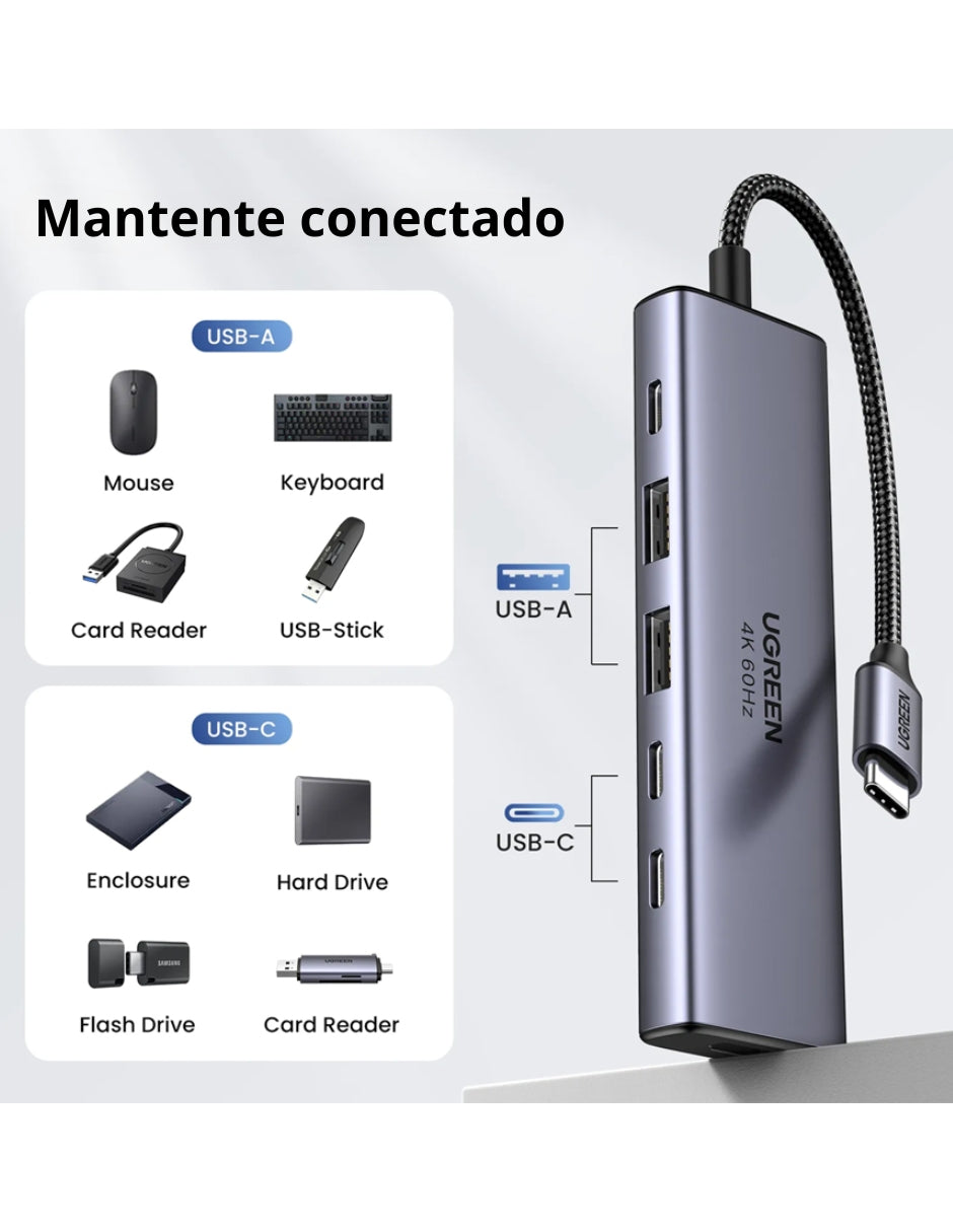 Hub 6 en 1 Ugreen USB-C a 1 HDMI, 2 USB A, 3 USB C 4K Carga Rápida