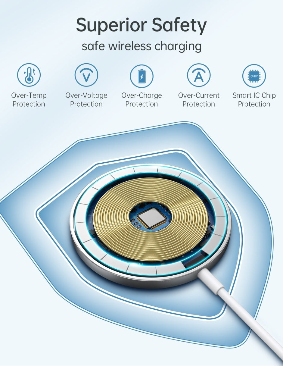 Cargador Inalámbrico MagLeap PD 3.0 15W Magsafe