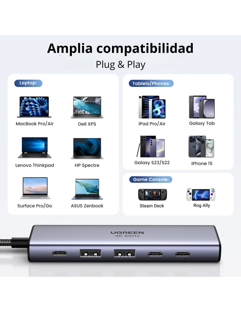 Hub 6 en 1 Ugreen USB-C a 1 HDMI, 2 USB A, 3 USB C 4K Carga Rápida