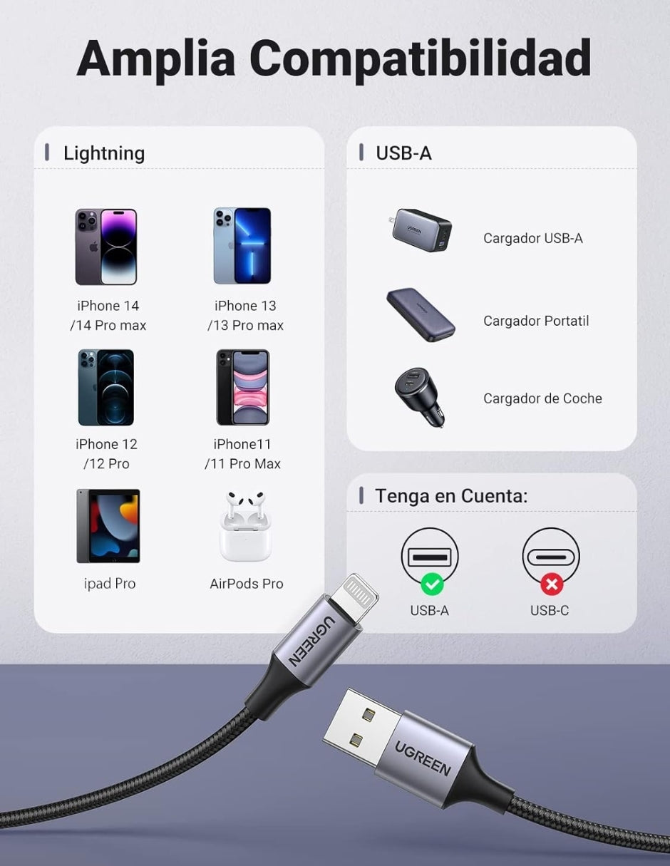 UGREEN Cable USB-A a Lightning MFI 1m Negro