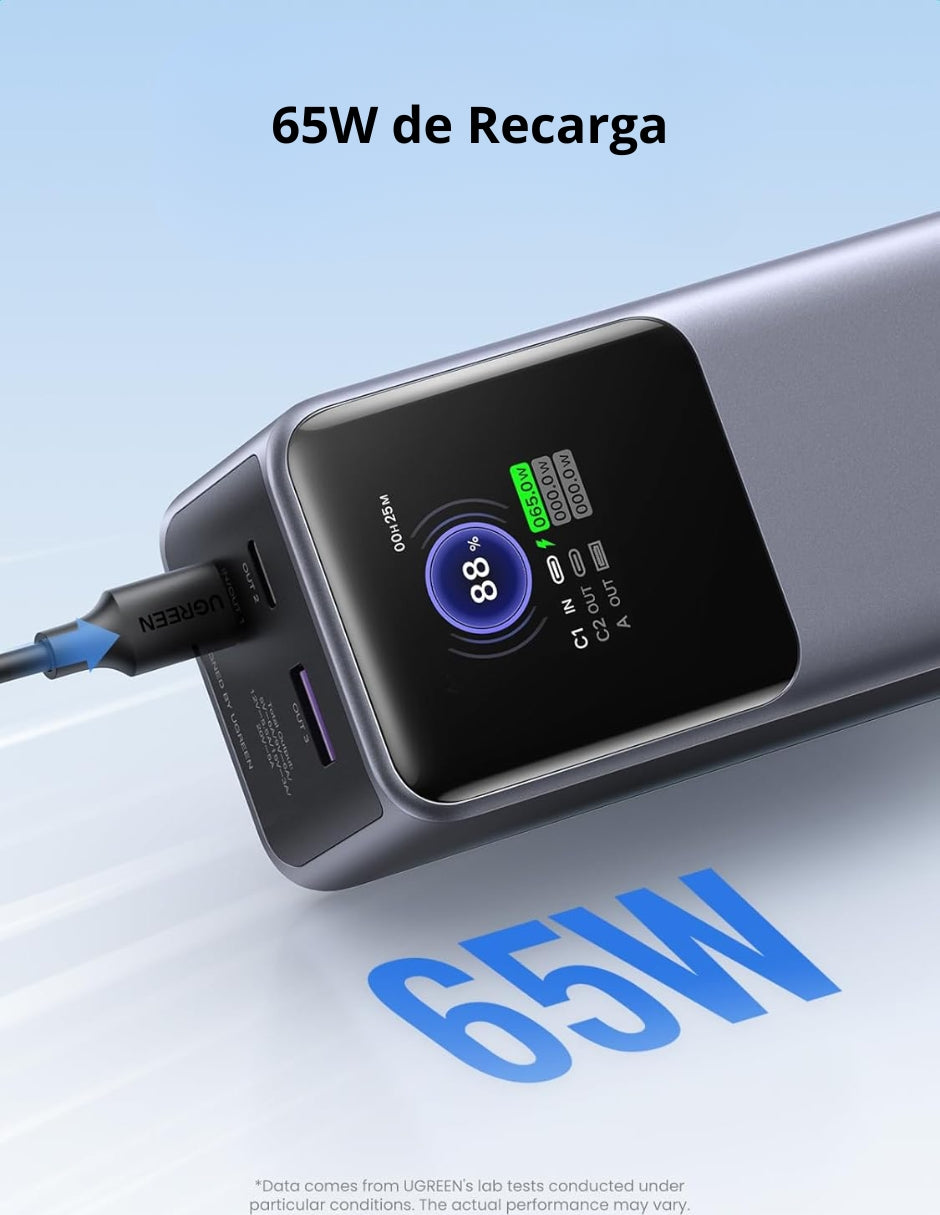 Power Bank Ugreen Nexode 25,000mAh de 200W Pantalla digital