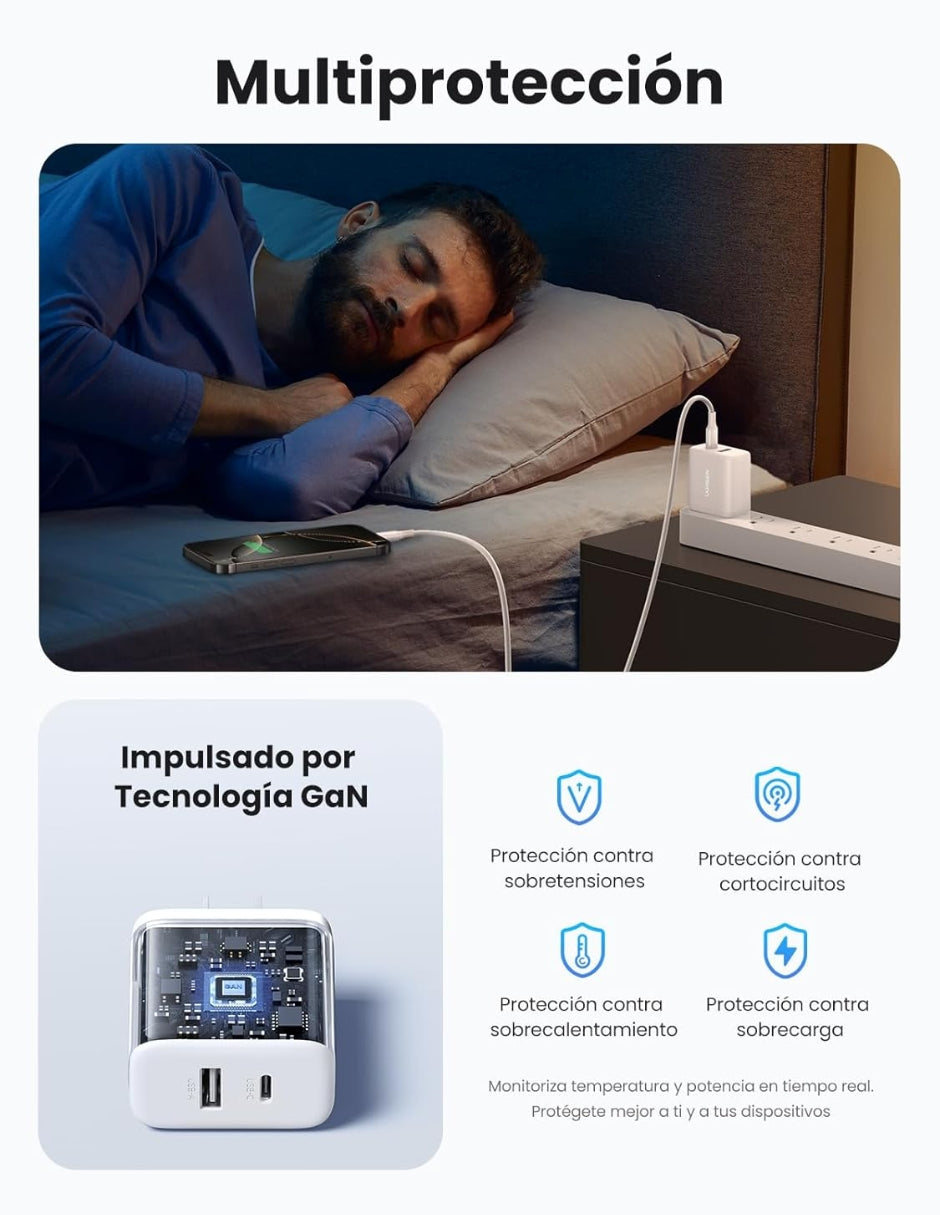 Cargador 2 en 1 Ugreen Carga Rápida 20W Blanco 1 USB C, 1 USB A