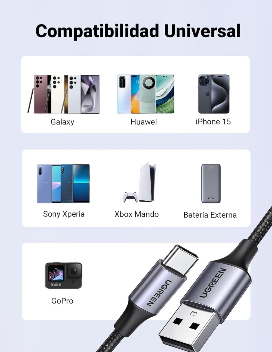 UGREEN Cable USB A a Tipo C Reforzado con Nylón 2m Negro