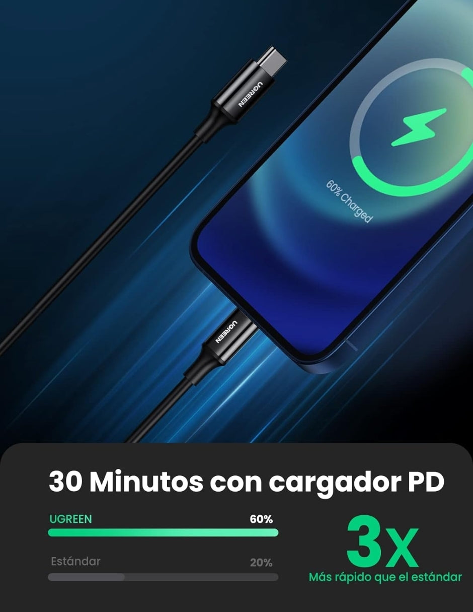 UGREEN Cable Usb C a Lightning MFI, Carga Rápida 1m