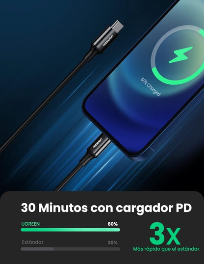 UGREEN Cable Usb C a Lightning MFI, Carga Rápida 1m