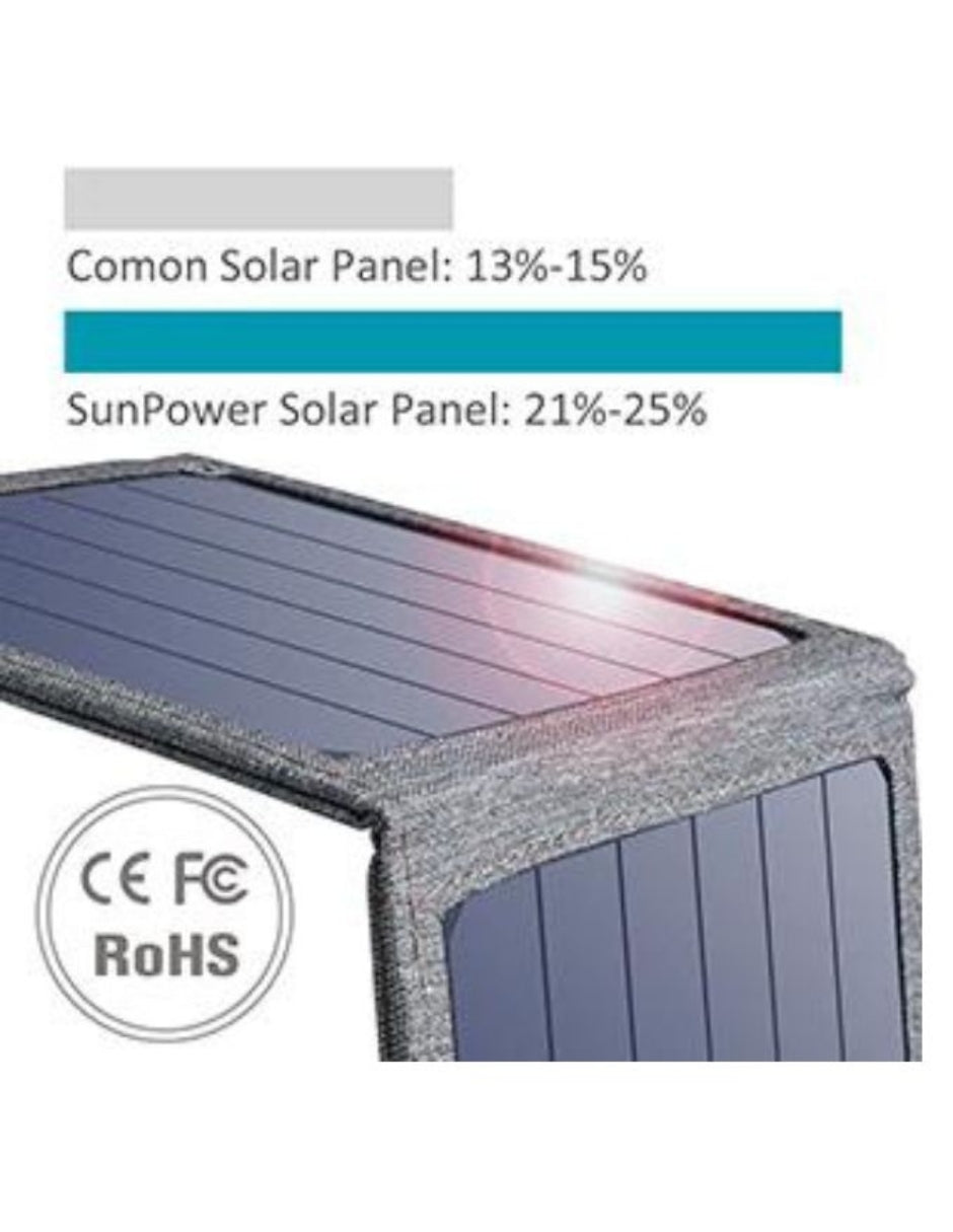 Cargador Portatil con Paneles Solares Dos Salidas 14W