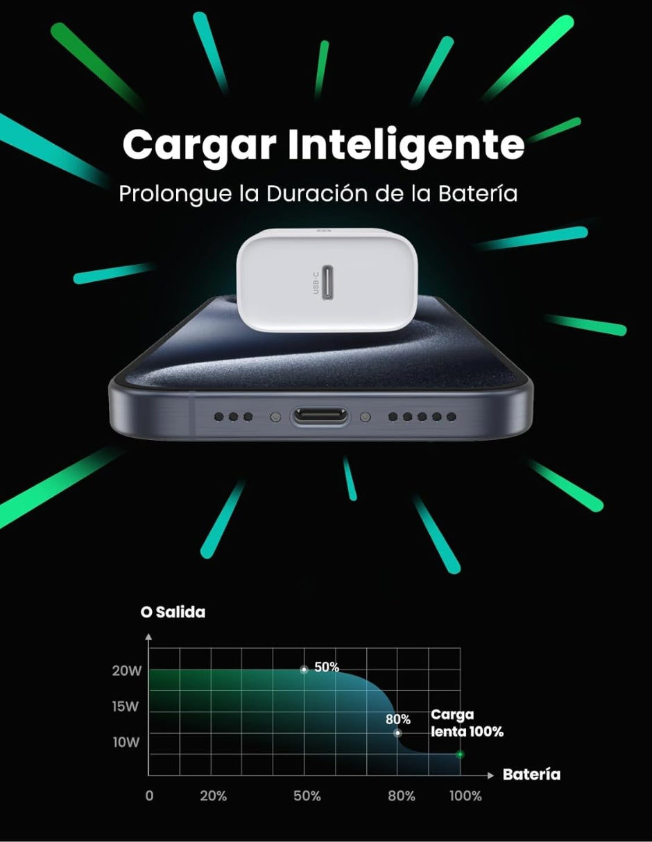 Cargador Tipo C de 20W Ugreen Carga Rápida color blanco