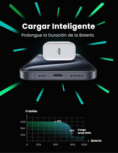 Cargador Tipo C de 20W Ugreen Carga Rápida color blanco