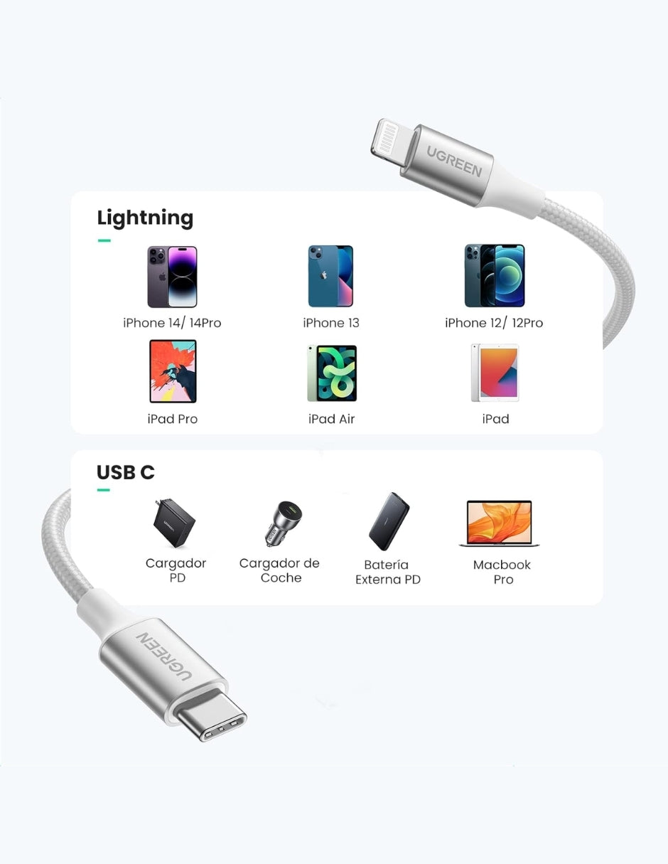 UGREEN Cable USB C a Lightning MFI 1m Plateado