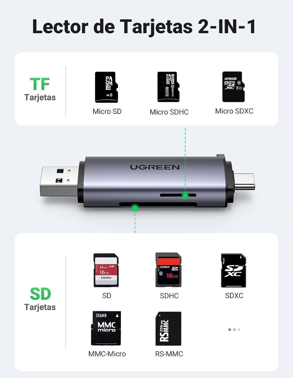 UGREEN Lector de Tarjeta USB C a USB-A OTG 5Gbps Gris