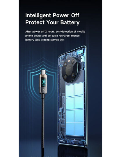 Cable USB C a USB C de Carga Rápida 100W con Auto apagado