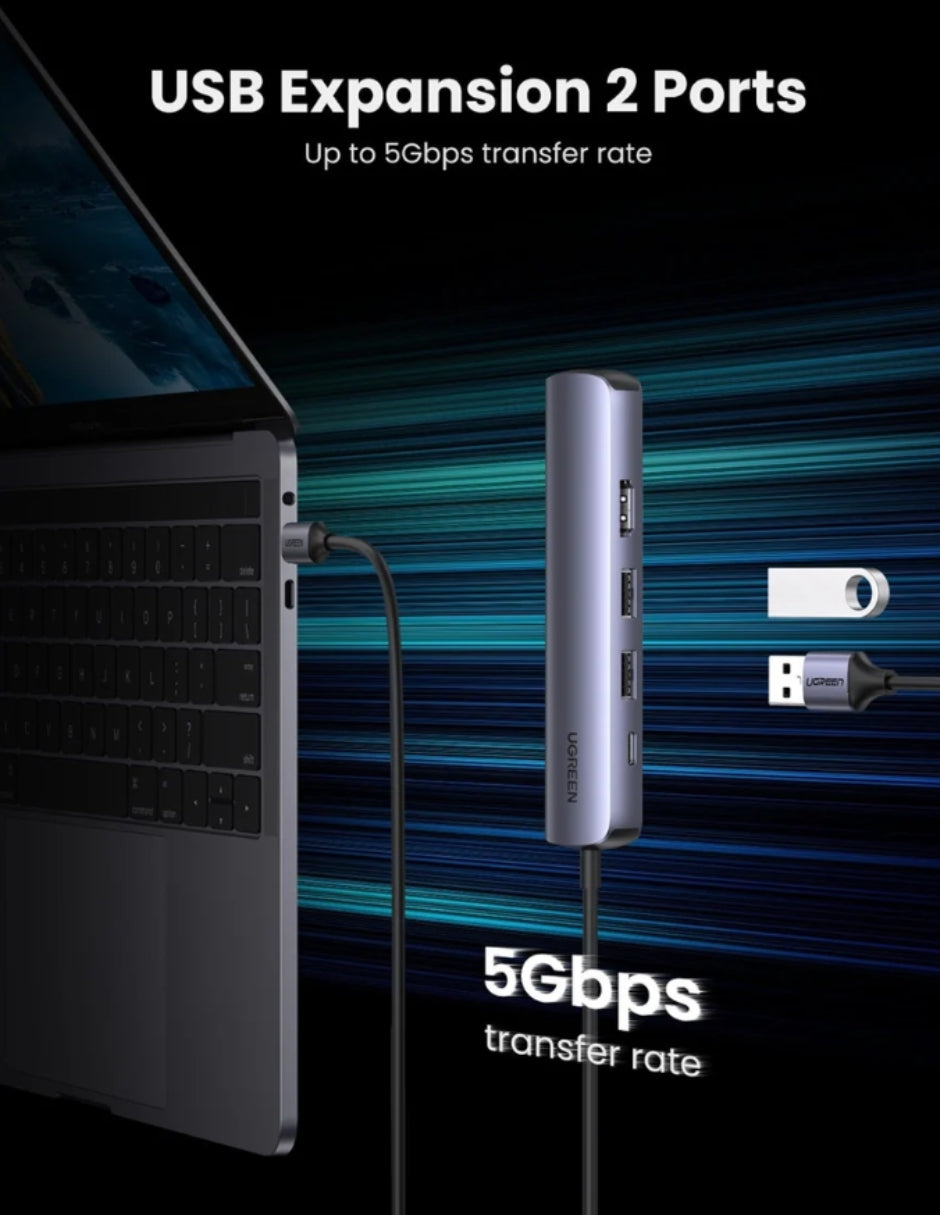 UGREEN HUB 5 EN 1 TIPO C A USB 3.0, USB C, HDMI Y LECTOR DE MEMORIA