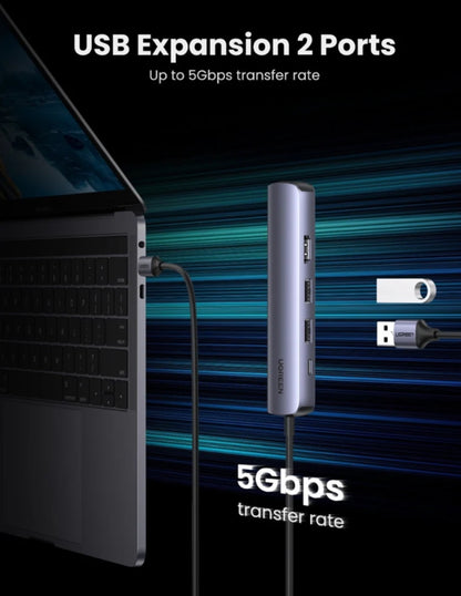 UGREEN HUB 5 EN 1 TIPO C A USB 3.0, USB C, HDMI Y LECTOR DE MEMORIA