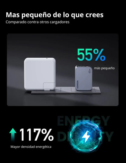 Cargador Ugreen Nexode Pro 2 Usb-C, 1 Usb-A 65W de Carga Rápida2