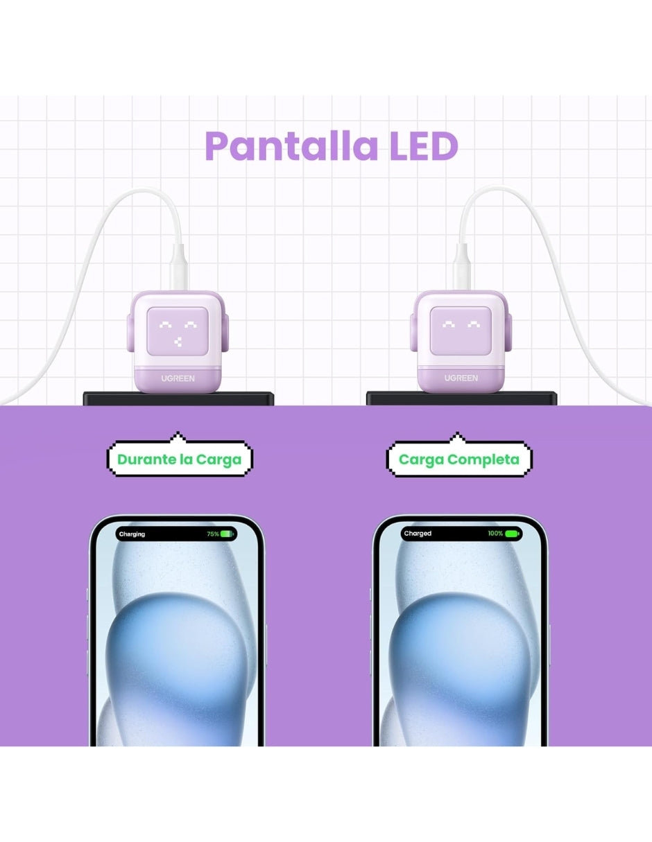 UGREEN Cargador Nexode 30W  Tipo C Carga Rápida, GaNRobot con Pantalla de Carga Purpura