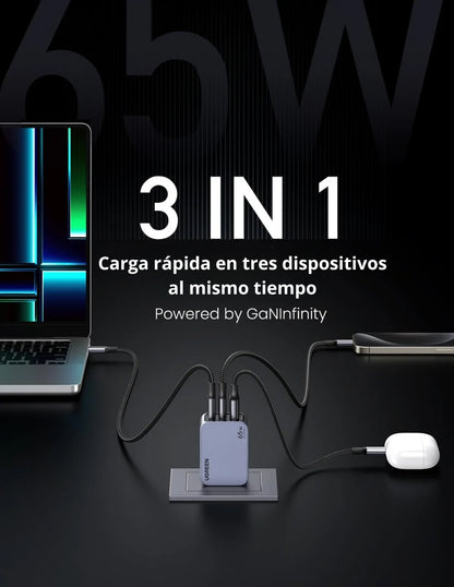 Cargador Ugreen Nexode Pro 2 Usb-C, 1 Usb-A 65W de Carga Rápida2