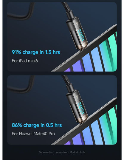 Cable USB C a USB C de Carga Rápida 100W con Auto apagado
