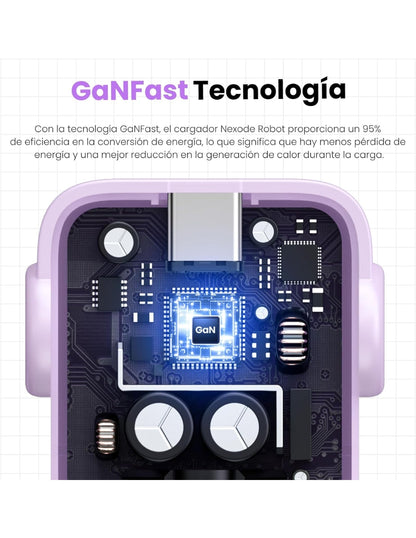 Cargador UGREEN Nexode 65W  Tipo C Carga Rápida GaNRobot color lila