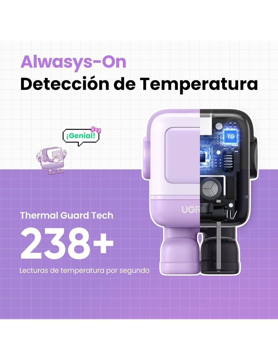 Cargador UGREEN Nexode 65W  Tipo C Carga Rápida GaNRobot color lila