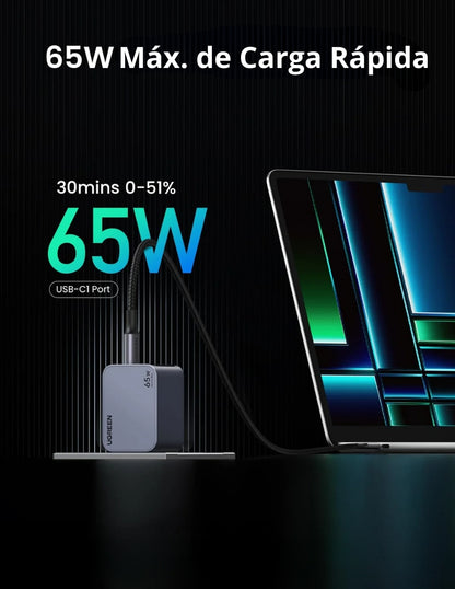 Cargador Ugreen Nexode Pro 2 Usb-C, 1 Usb-A 65W de Carga Rápida2