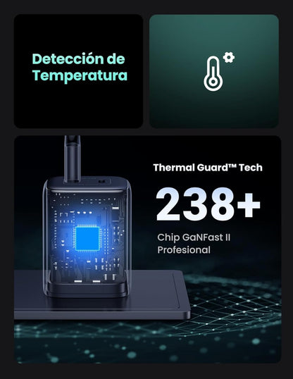 UGREEN Cargador USB C PD 45W Nexode Carga Rápida