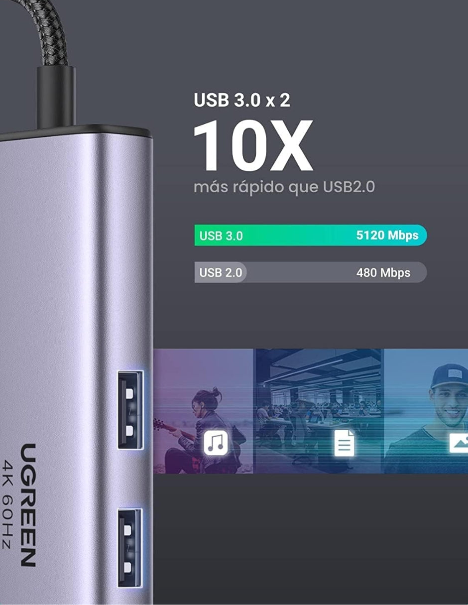 HUB 7 en 1 UGREEN 2 USB-A, 1 USB-C, 1 HDMI 4K/60hz, SD/TFT y Ethernet