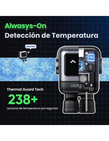Cargador UGREEN Nexode 65W Tipo C Carga Rápida GaNRobot