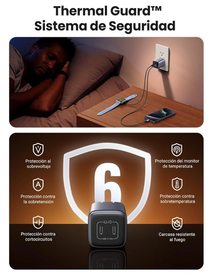 UGREEN Cargador USB C PD 45W Nexode Carga Rápida