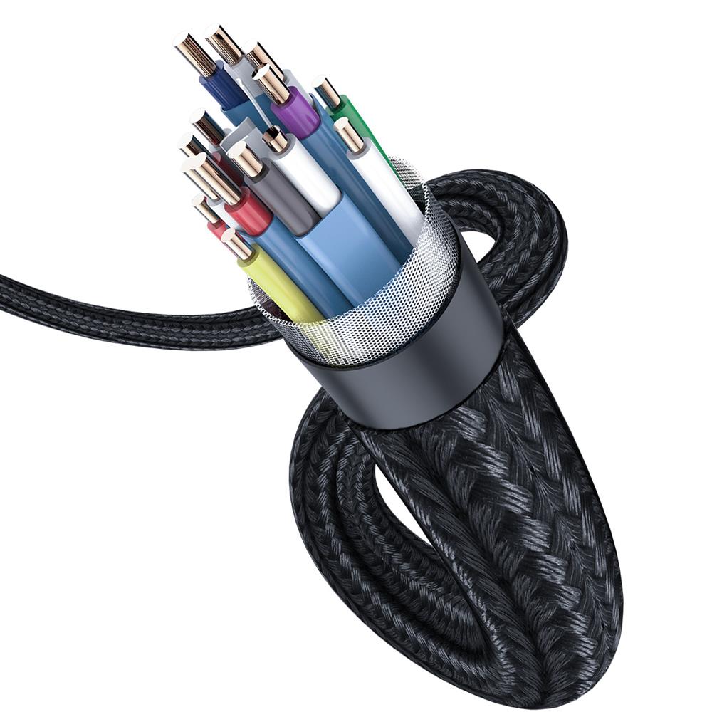 Cable Hdmi 1080p 4k Full Hd 2.0 - 5 Metros