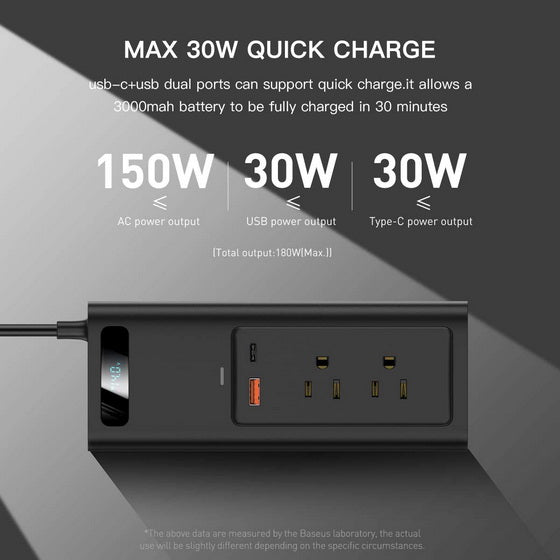 Adaptador De Corriente Para Auto Multicontacto 150w